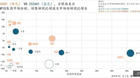英雄联盟11赛，半岛体育平台，事前瞻，战队备战情况曝光